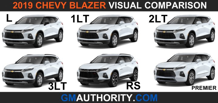 Vantagens do Chevrolet Blazer 2019