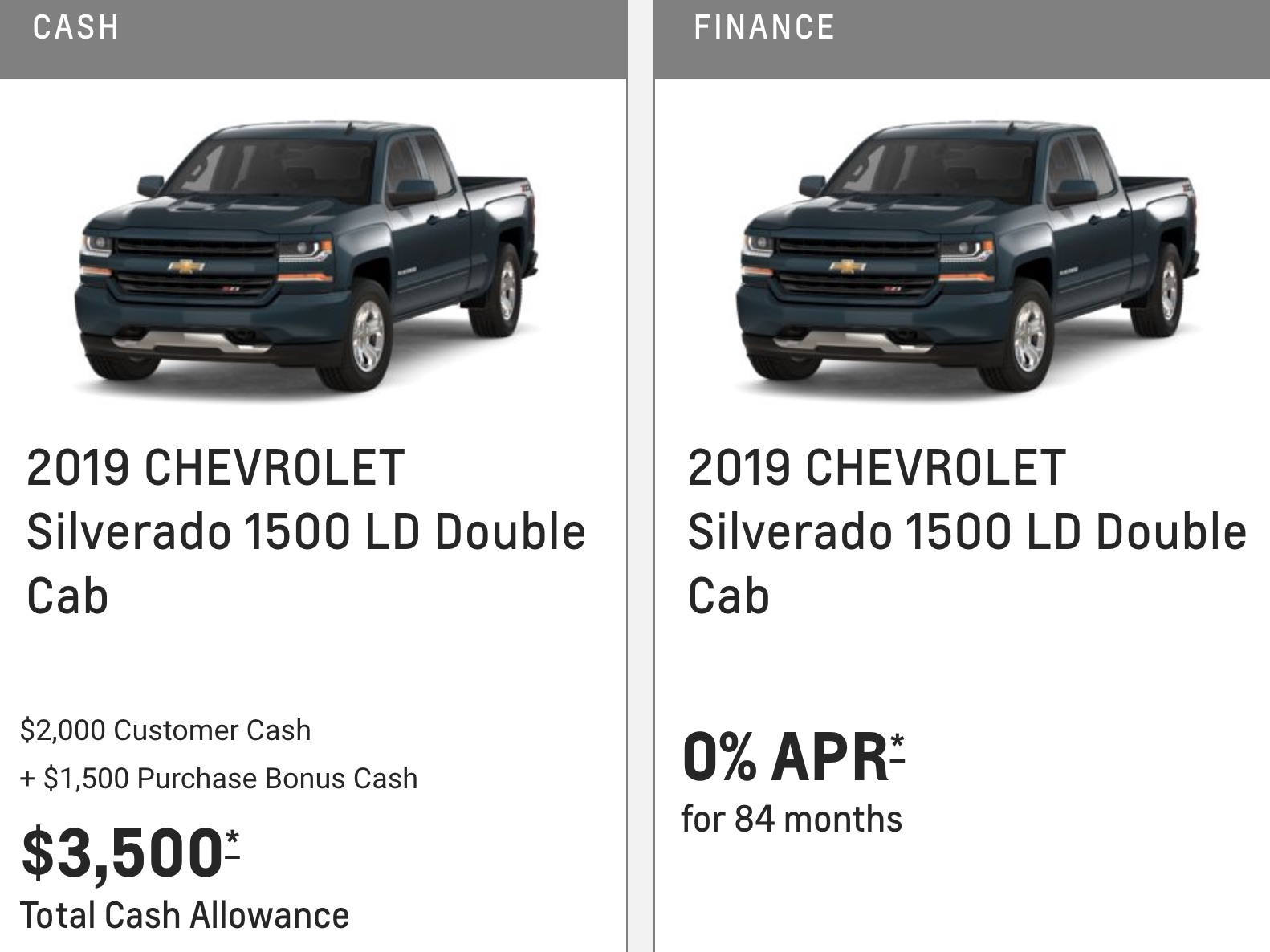 Chevrolet Discount: $3,500 Off 2019 Silverado K2 July 2019 | GM Authority