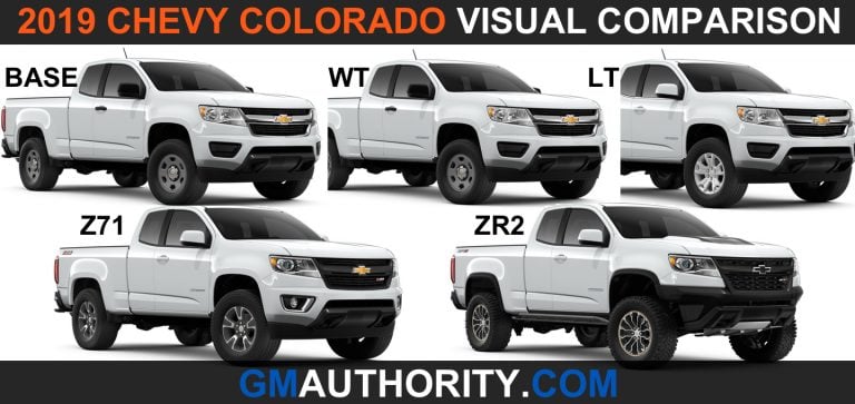 Chevrolet Colorado Lineup: A Visual Comparison By Model And Trim Level ...