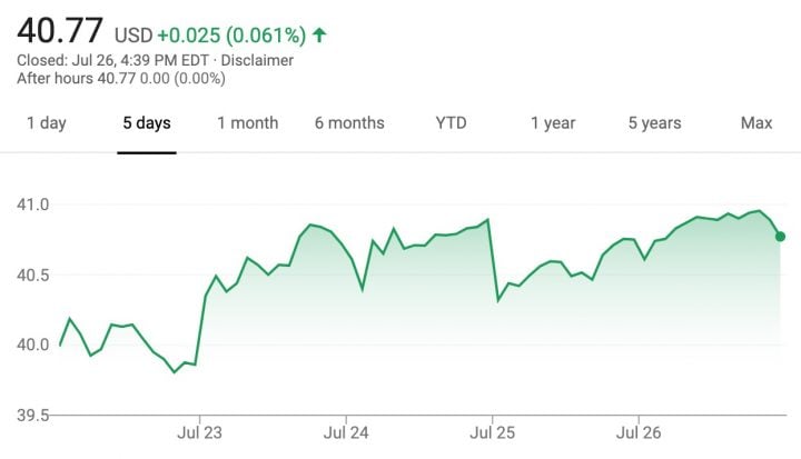 GM Stock Value Up 3 Percent During Week Of July 22 – July 26, 2019 - GM ...