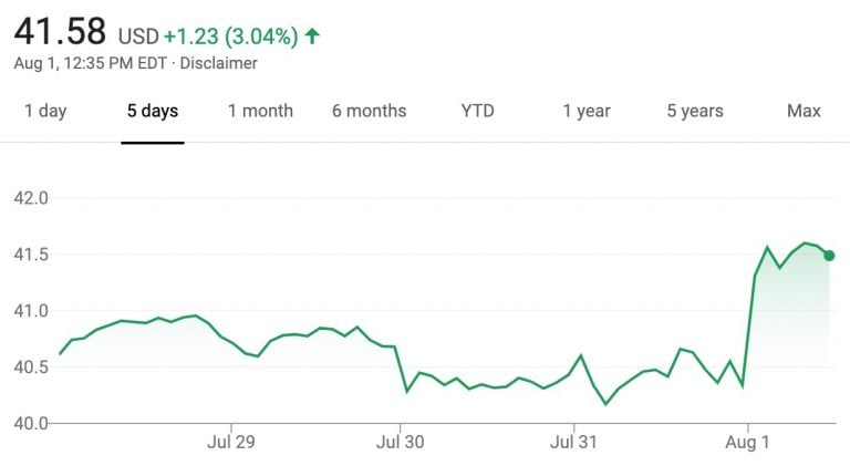 GM Stock Value Up 3 Percent Following Q2 Earnings Report | GM Authority