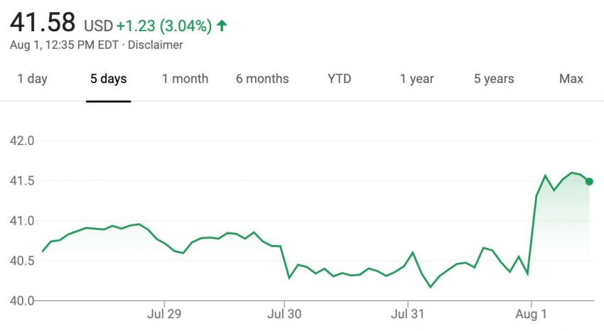 GM Stock Value Up 3 Percent Following Q2 Earnings Report | GM Authority