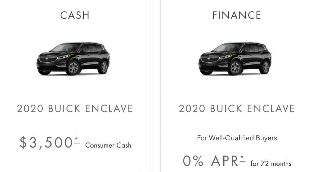 Buick Enclave Discount Totals $3,500 In January 2020 | GM Authority