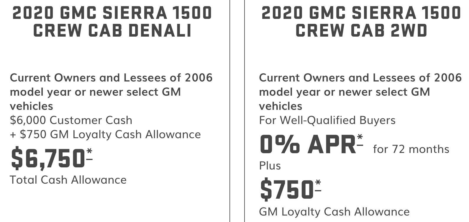 gmc-sierra-1500-rebate-totals-9-000-in-january-2020-gm-authority