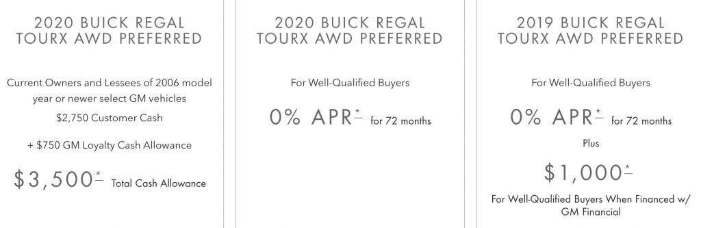 Buick Regal Discount Totals 250 In February 2020 Gm Authority