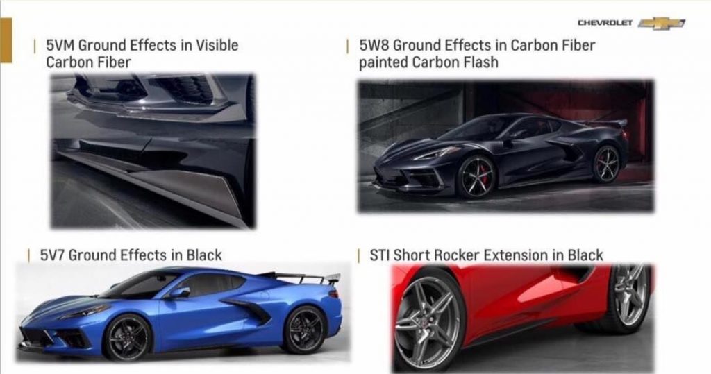 2020 corvette deals accessories