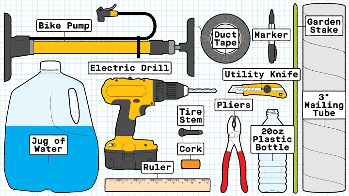 https://gmauthority.com/blog/wp-content/uploads/2020/09/Chevrolet-DIY-Water-Bottle-Rocket-Video-001.jpg