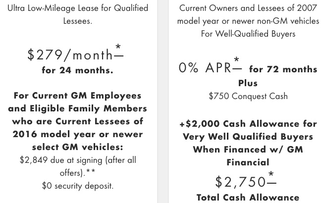 Buick Enclave Discount Drops Price By 6 250 In January 2021