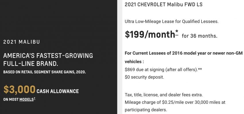 Chevrolet Malibu Discount Takes $4,000 Off Price In March 2021