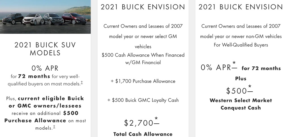 Buick Envision discount