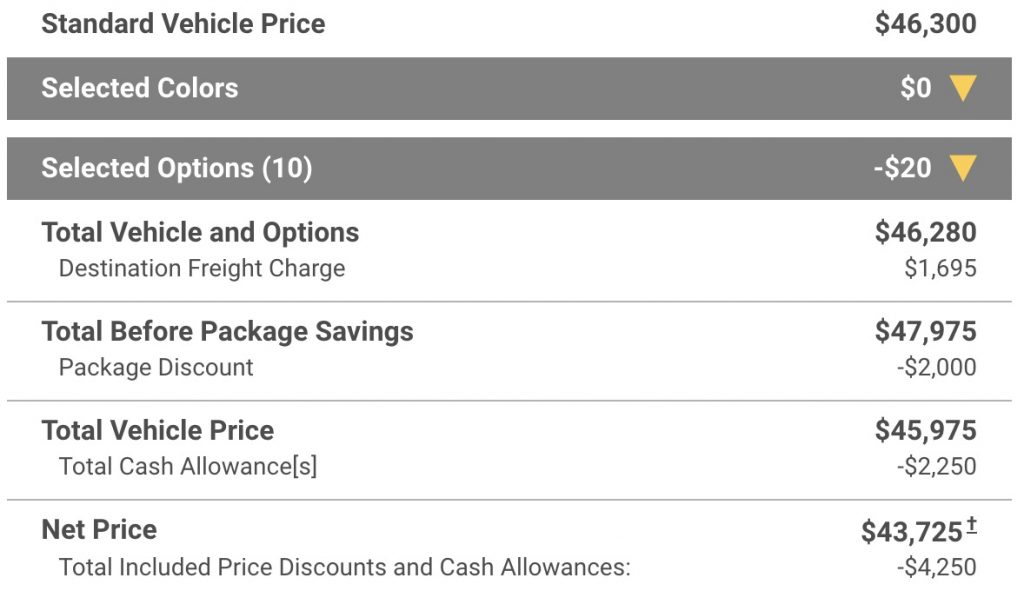 Chevrolet Silverado Discount