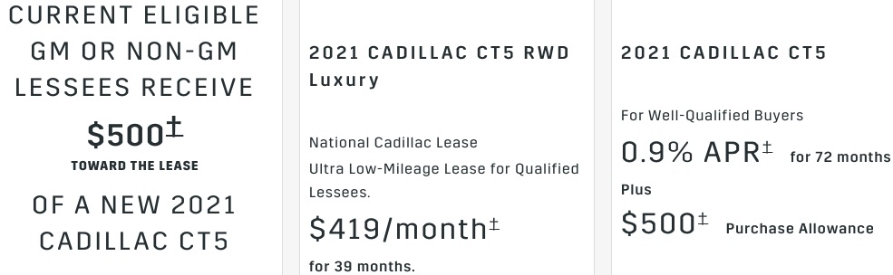 Cadillac CT5 discount