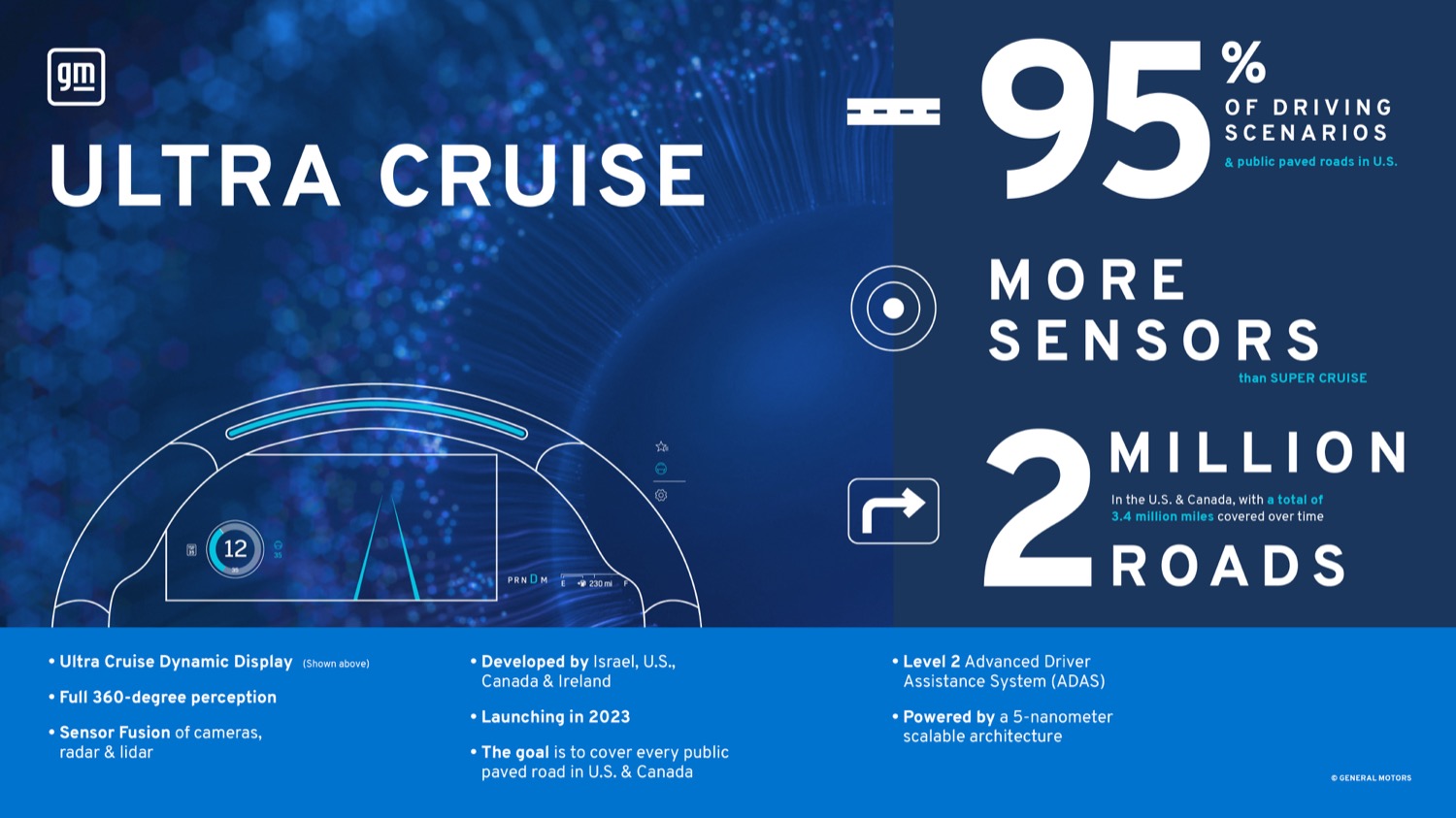GM Ultra Cruise Info, Details, Specs, Availability Wiki