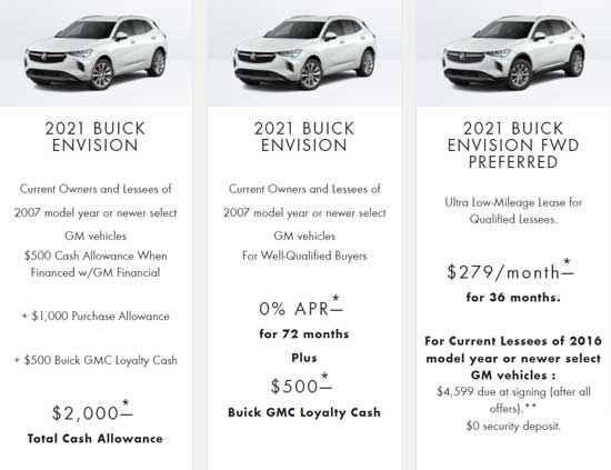 buick-envision-discount-reaches-2-000-in-november-2021