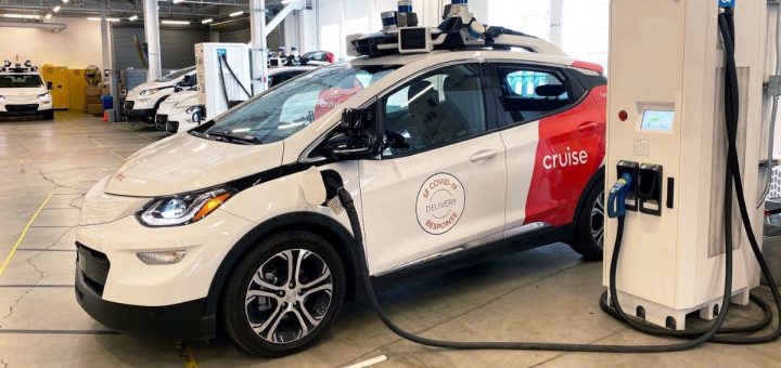 Cruise Automation — A Self-Driving Car Startup