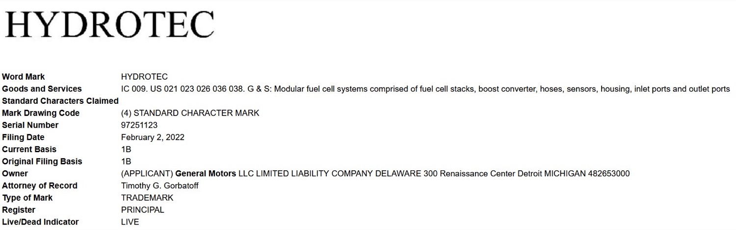 HOMPANY - Hompany Technologies Limited Trademark Registration