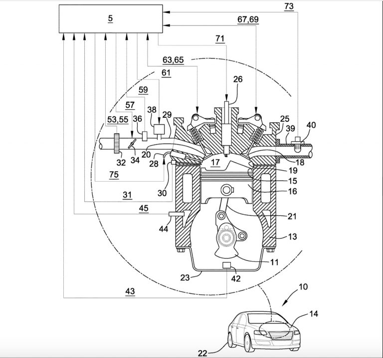 GM Files To Patent Variable Compression Combustion Tech