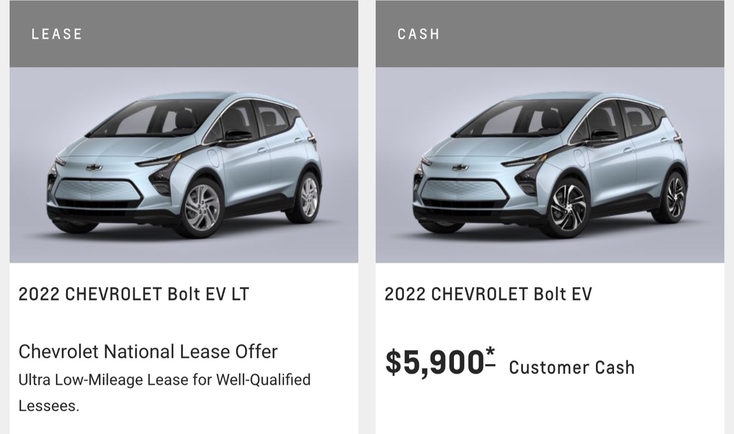 Chevy bolt outlet discounts