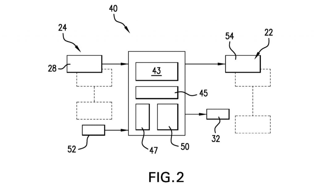 GM Files To Patent Gesture Recognition System For Vehicles