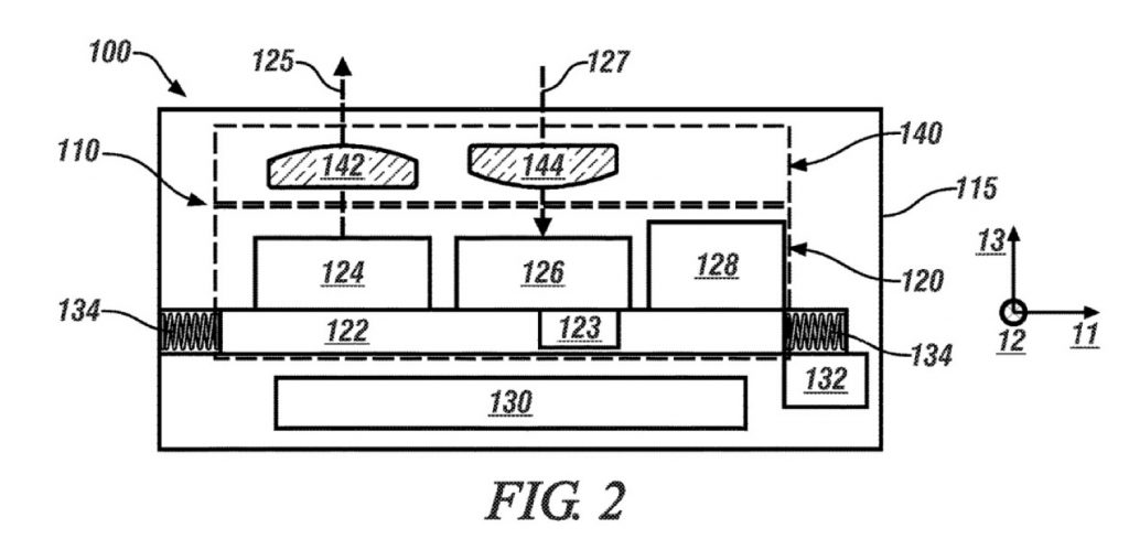 A patent image describing a new GM LiDAR system.
