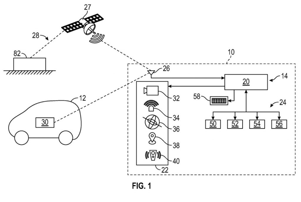 A GM patent image describing a remote autonomous vehicle towing system.