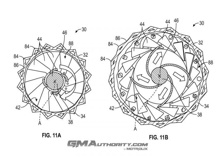 A GM patent image describing a transformable infotainment knob.