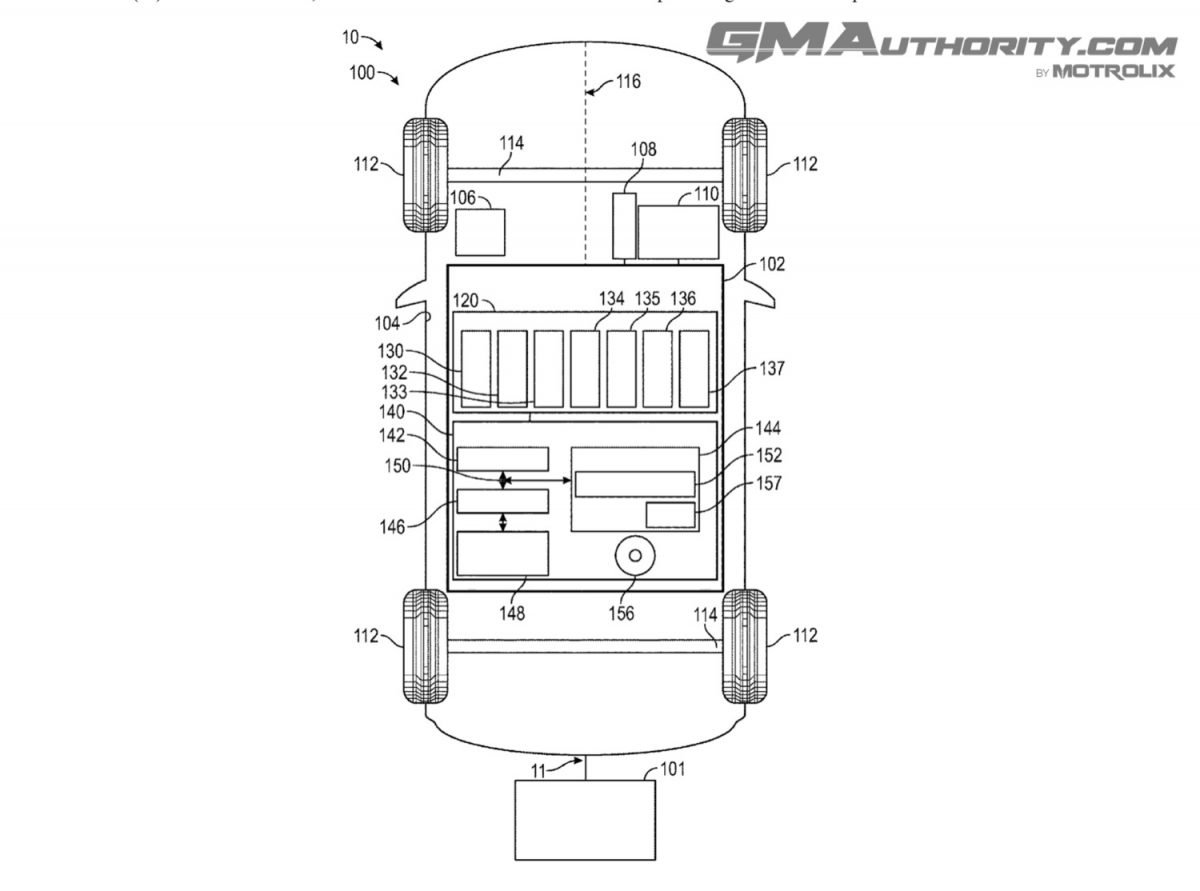 GM Files Patent For A Camera That Detects Vehicle Payload