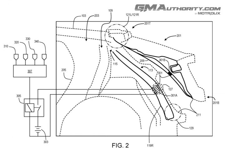 GM patent application for a magnetically shut lift gate.