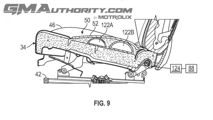 A GM patent application describing a seat system with an adjustable center section for either more or less lateral support.