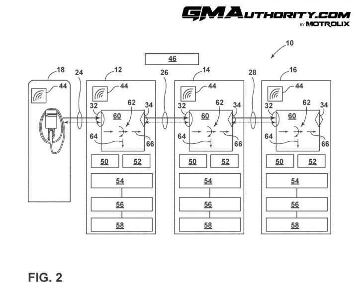 Part of the GM patent for tandem charging.