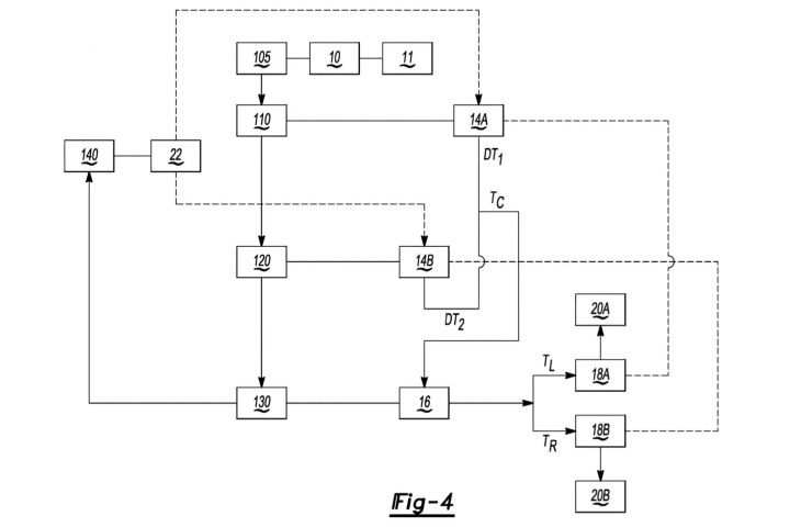 GM patent filing figure 4.