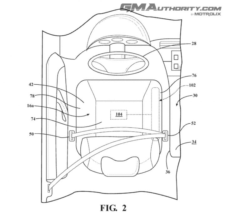 GM patent for an under-thigh side-impact airbag system.