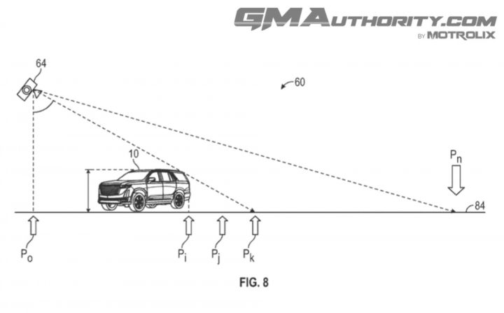 GM patent image for a video system that assists while parking in a garage.
