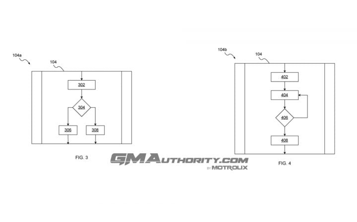 A GM patent image for a system capable of warning authorities about current road conditions.