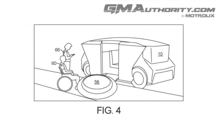 GM patent image for projecting a security zone around a vehicle.